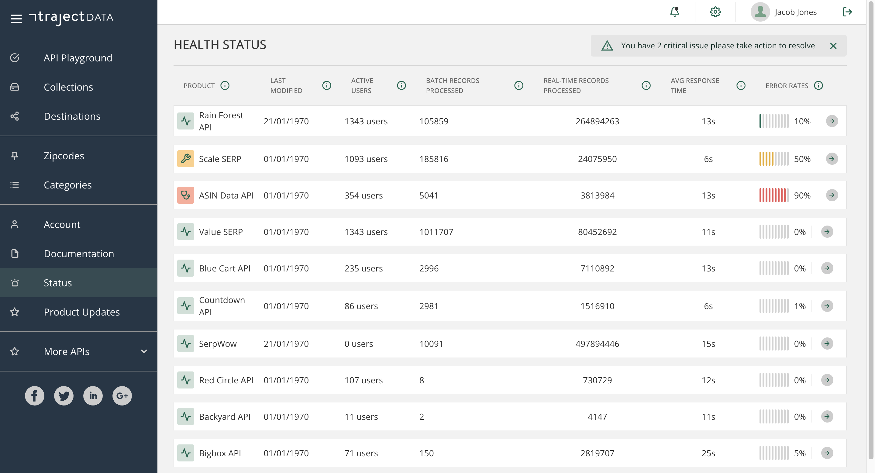 Traject Data Application